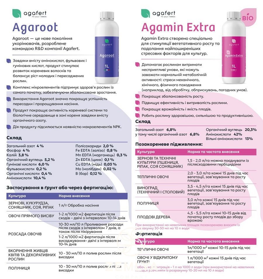 Agaroot (Агарут, Agafert) &ndash; стимулятор кореневої системи, 10л. 1593890108 фото