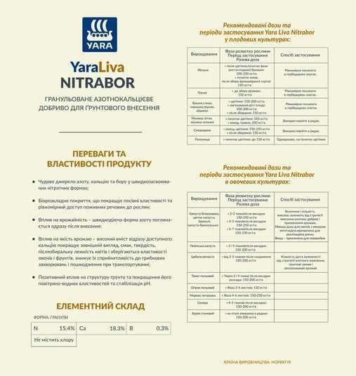 Liva NITRABOR — кальцієва селітра з бором